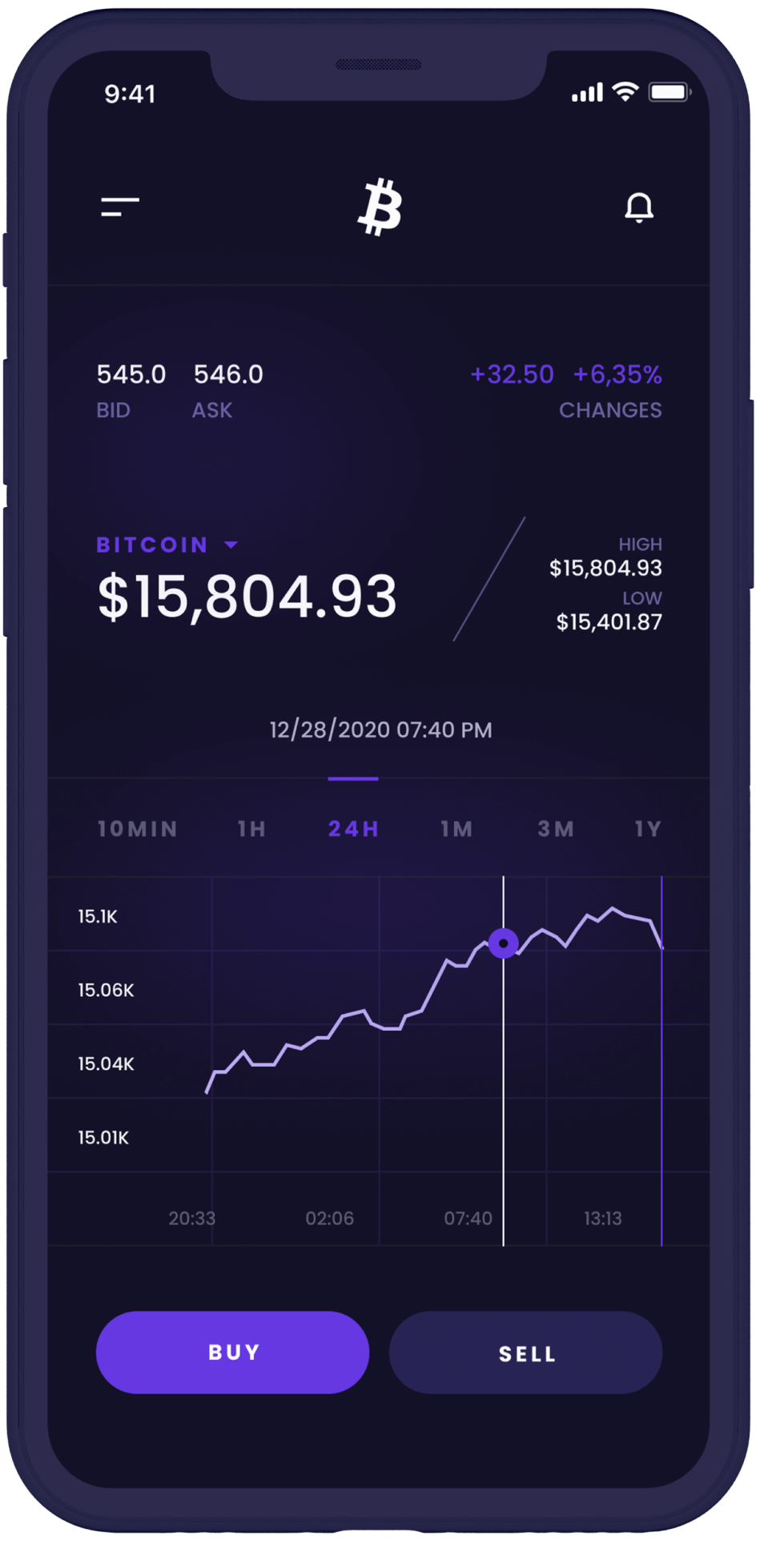 Crypto Trading App - Crypto Webflow Template