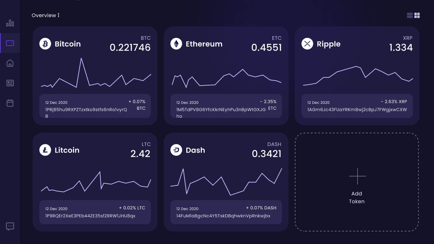 Trading Crypto Analytics - Crypto Webflow Template